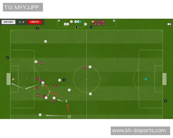 成都足球队反击战术分析及其在比赛中的得失表现探讨