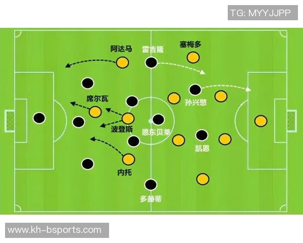 英超赛后复盘广州足球队与成都足球队的团队协作与战术分析