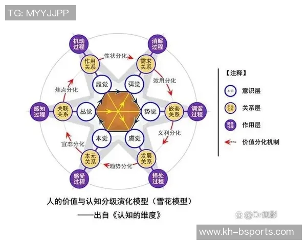 运动滑板战术与广州滑板队的控制体系探讨与实践分析