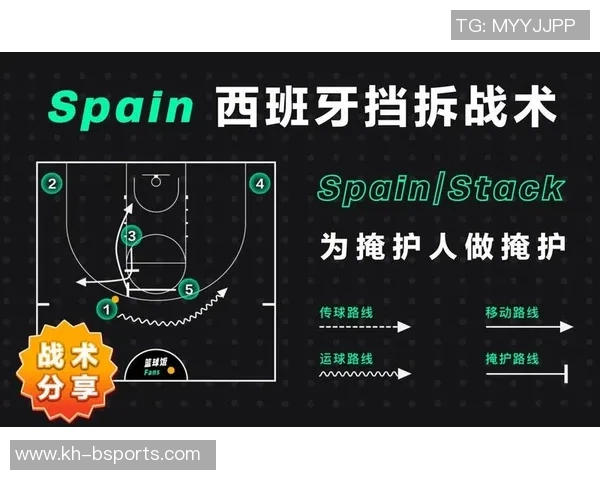 实时新闻科学篮球战术训练方法探究与实践提升球员综合素质与比赛能力